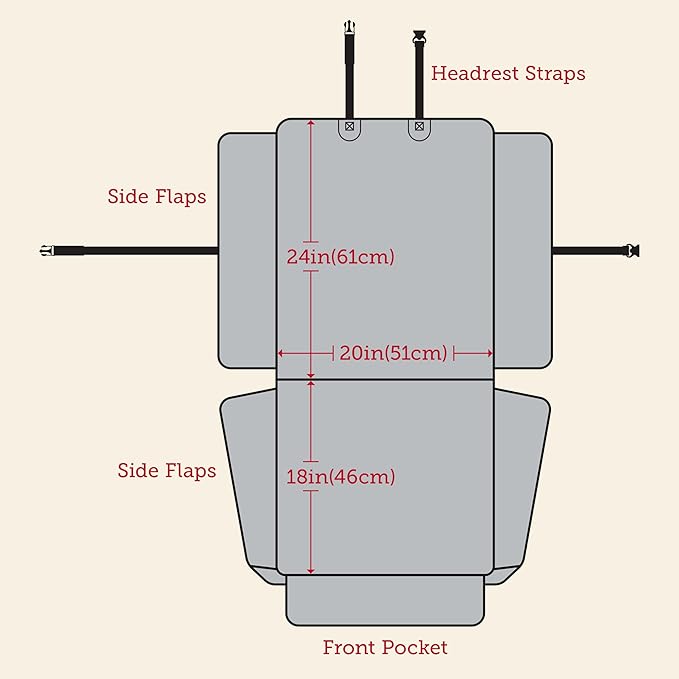 Lusso Gear Dog Car Seat Cover for Front Seat (2 Pack) - 100% Waterproof, Nonslip - Full Protection for Passenger Chair, Captain Chairs - Rear Seat Protector for Dogs - Fits Cars, Trucks, SUVs