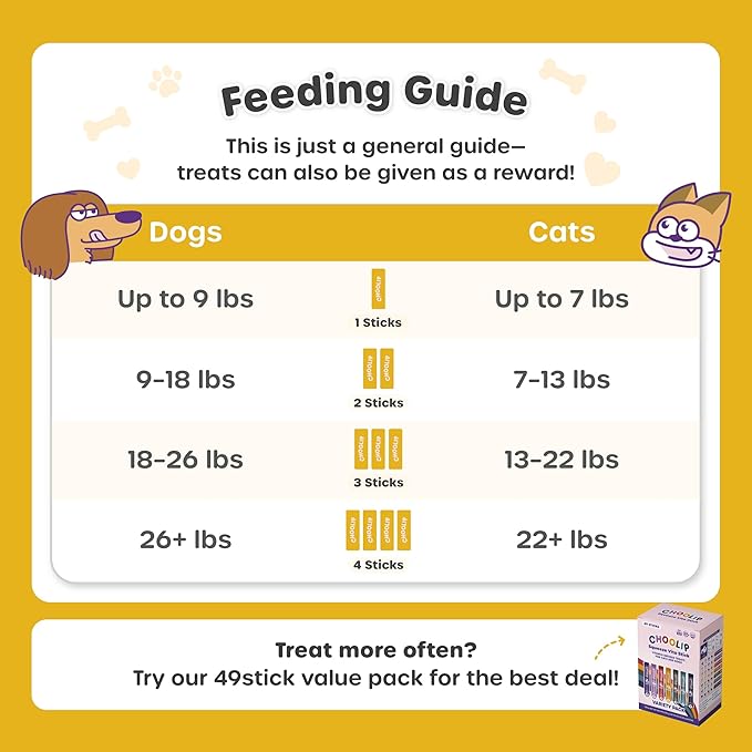 Choolip Squeeze Vita Stick Lickable Cat and Dog Treats, 49-Count Kidney Support Variety Pack, Tuna and Pollack with Cranberry, CoQ10 and Omega-3