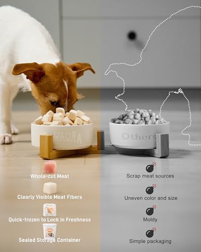 Freeze-Dried Chicken Treats for Cats & Dogs, 【2.2 lbs】 High-Protein Single Ingredient | Grain-Free, No Additives | Training Reward & Nutritional Supplement | Resealable Box