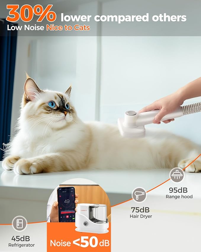 uwant Dog Grooming Vacuum, Cat Grooming Kit, Pets 13KPa Suction Grooming Kit for Home, 6 in 1 Low Noise Pet Hair Removal Tool, White and Silver