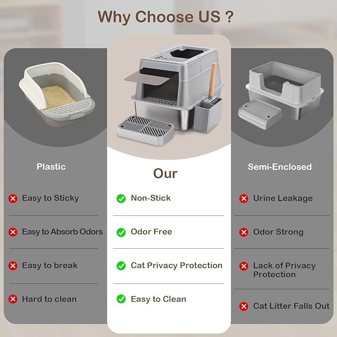 Stainless Steel Cat Litter Box with 110° Flip-Top Lid, XXL Large Enclosed Metal Litter Box for Big Cats with Scoop & Pedal, Removable Lid -Odor Control, Non-Stick Surface, Front Entry Top Exit (Grey)