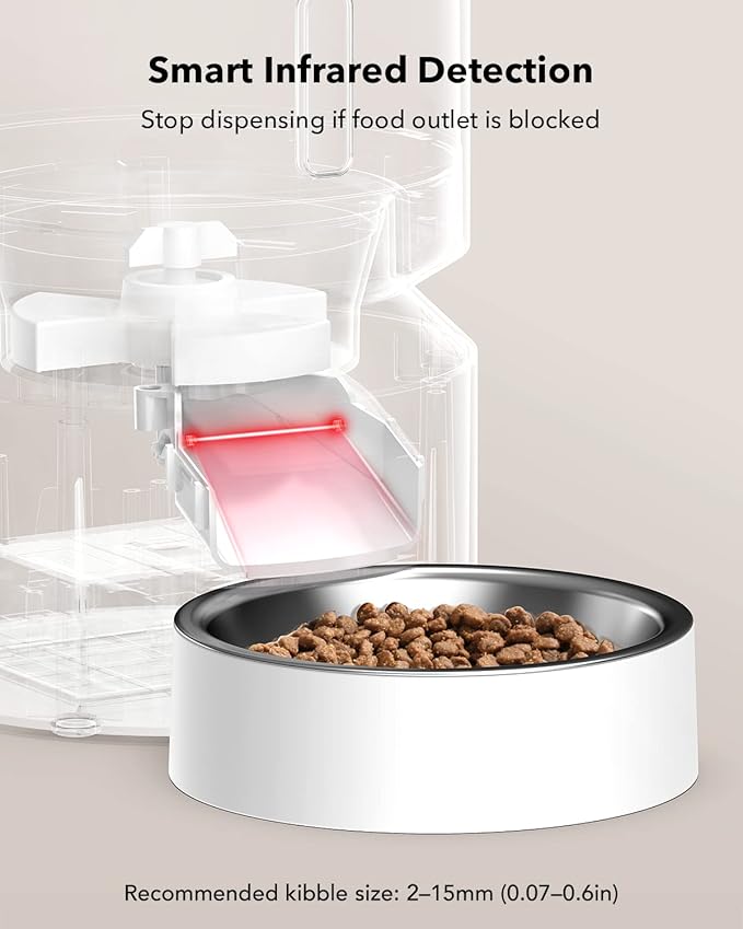 PETLIBRO Automatic Cat Feeder, Automatic Pet Food Dispenser with Freshness Preservation, Timed Dog Feeders for Dry Food, Up to 50 Portions 6 Meals Per Day, Granary White