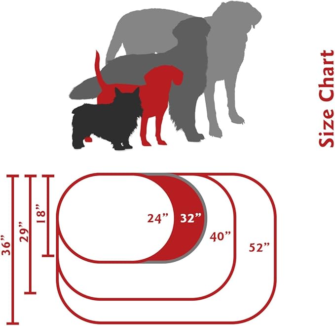 32 inch Red & Sherpa Bagel Dog Bed By Majestic Pet Products