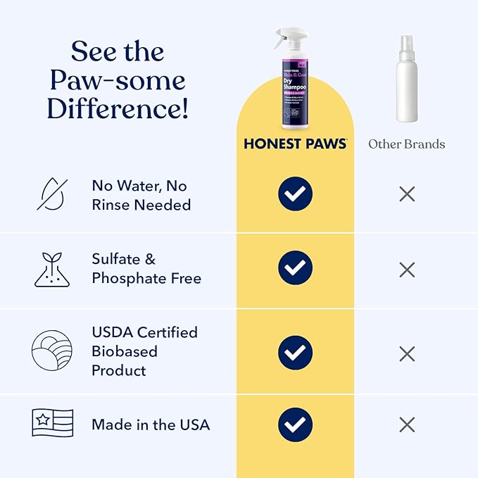 Honest Paws Dog Dry Shampoo - Waterless No Rinse Spray Formula Reducing Itch Cleanse Hydrate Nourish Dry Skin and Smelly Coat Help Decrease Odor Shedding and Allergies - Oatmeal & Lavender - 16 oz