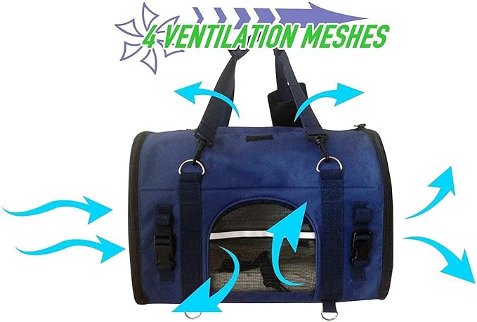 6-in-1 Sturdy Pet Carrier Backpack, Front Pack, Shoulder Bag, Pet Hand Bag, Car Seat Crate, Soft-Sided pet Carrier, Small Dog & Cat Travel Carrier, Size Large for Pets 18-21” Long, by Natuvalle.