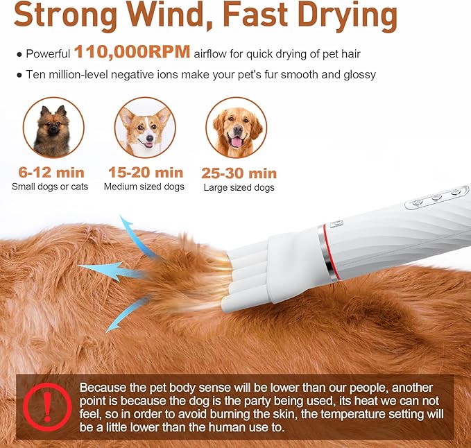 Discala Dog Dryer, Dog Grooming Blow Dryer Kit with Slicker Brush for Pet, High Velocity Blow Dryer for Dogs with Adjustable Speed and Temperature for Dog Grooming Supplies and Home Use, White