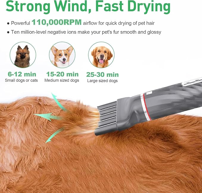 Discala Dog Dryer, Dog Grooming Blow Dryer Kit with Slicker Brush for Pet, High Velocity Blow Dryer for Dogs with Adjustable Speed and Temperature for Pet Grooming Supplies and Home Use, Gray