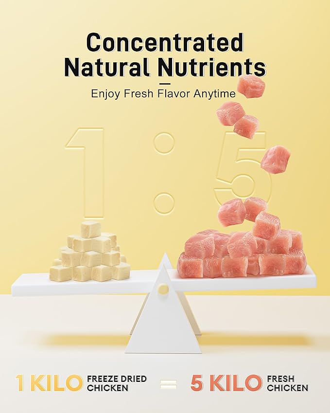 Freeze Dried Chicken Cats & Dogs Treats, 17.63 oz(1.1LB), High Protein Single Ingredient - No Additives | Grain Free | Training & Nutrition Supplements, Sealed Box