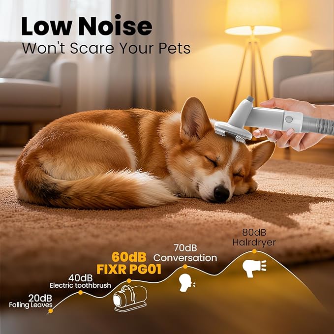 Dog Grooming Vacuum, All-in-One Pet Grooming Kit with Hair Clipper & Shedding Brush, Low Noise 12,000Pa Dog Hair Remover Vacuum, Pet Groomer Set with Cleaning Brushes, PG01