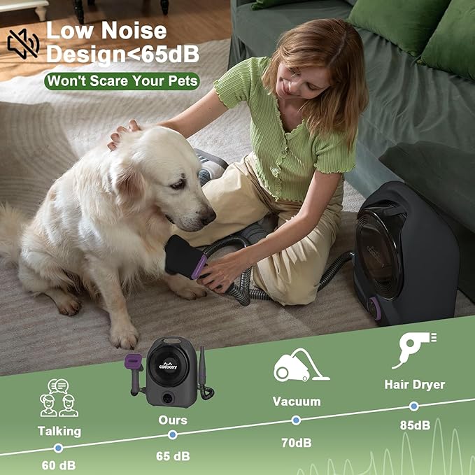 Dog Grooming Vacuum and Pet Dryer, 5-in-1 Dog Grooming Kit for Shedding, Low Noise Doggie Hair Blow Dryer, 2.5L Canister for Cat Vacuum Groomer, Portable Pet Trimmers for Dogs, Purple