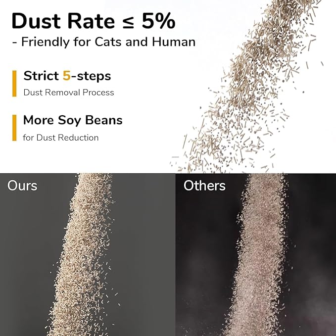 FUKUMARU Mixed Tofu Cat Litter, Strong Clumping Cat Litters, Effective Oder Control, Dust Free and Ultra Absorbent Flushable Bentonite White Tea Cat Litter, Direct to Toliet, 12 LB(2 Packs)