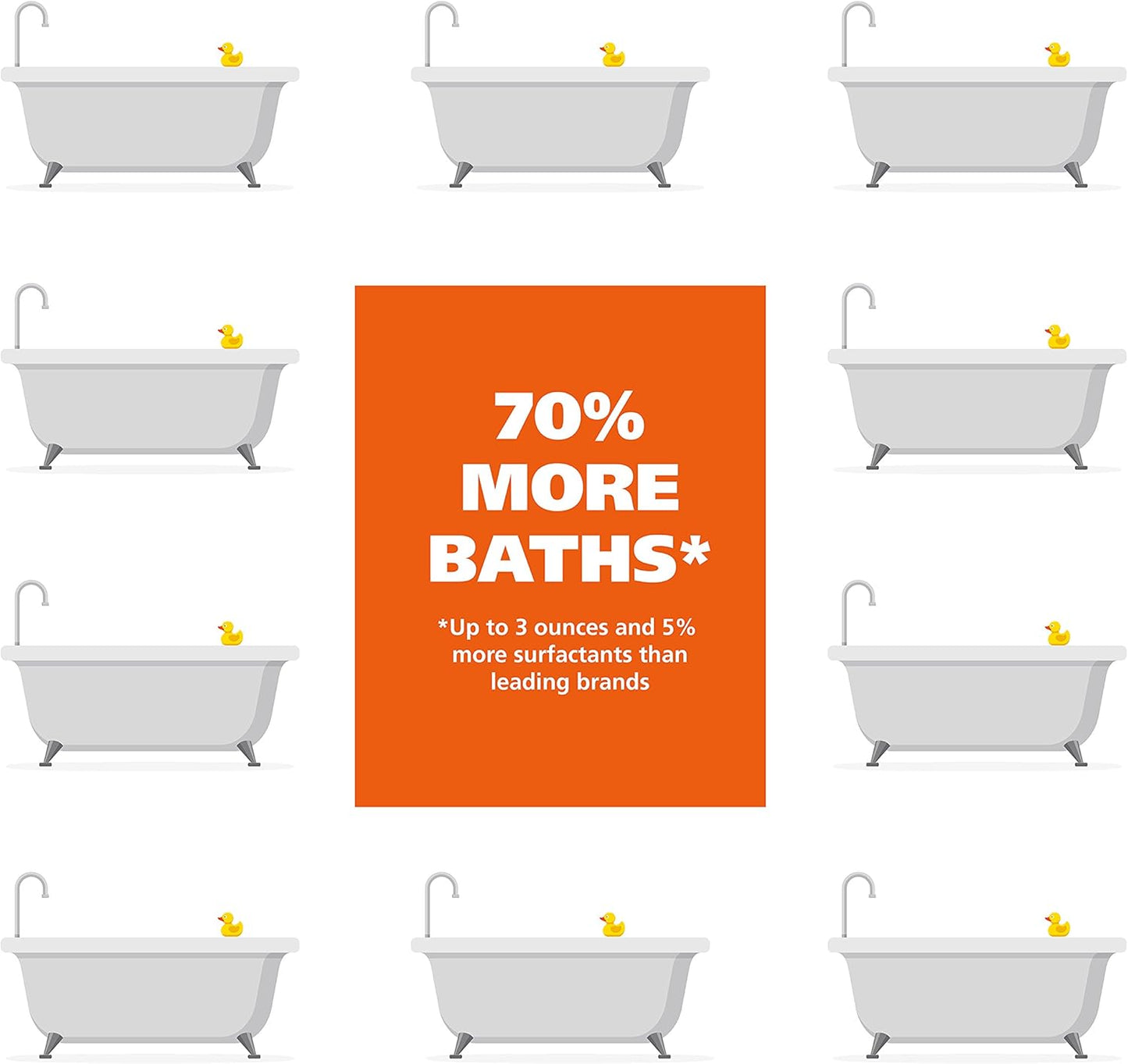 Wahl 4-in-1 Calming Dog Shampoo — Lavender & Chamomile, 24oz | FetchMart