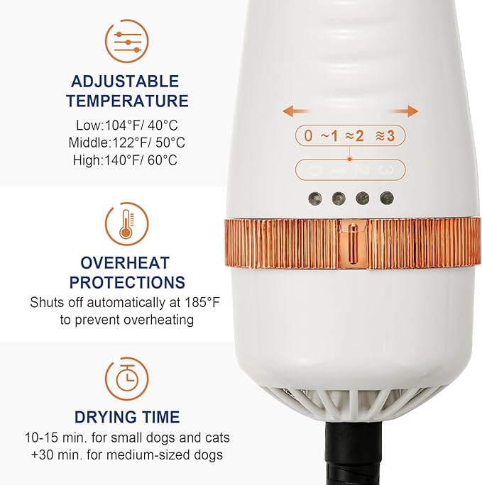 3-in-1 Pet Hair Dryer Brush for Dogs & Cats Portable, Dog Hair Blower & Slicker Brush Adjustable Temp (Low/Middle/High), Overheat Protection
