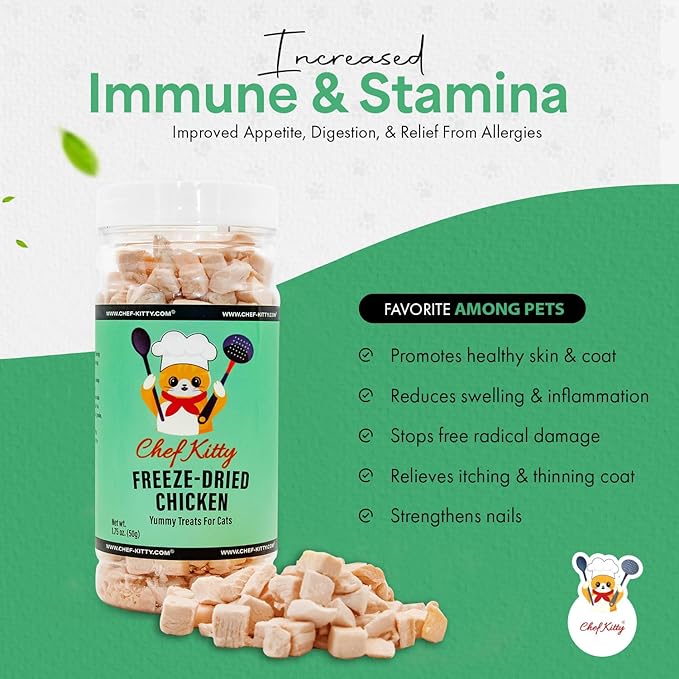 Freeze-Dried Chicken Treats for Cats & Dogs – 100% Human Grade, Single Ingredient, High-Protein, Healthy Snack – No Additives or Preservatives – 1.7oz - Inspected & Tested in USA