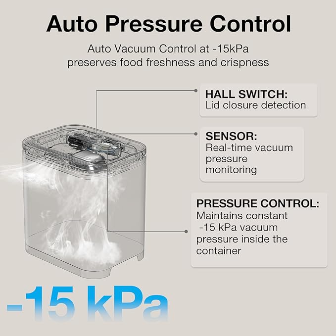 Vacuum Dog Food Storage Container, Airtight Pet Food Container, 13L Dry Pet Food Bucket for Dogs Cats Rechargeable Sealed Food Storage Bin with lid & Scoop