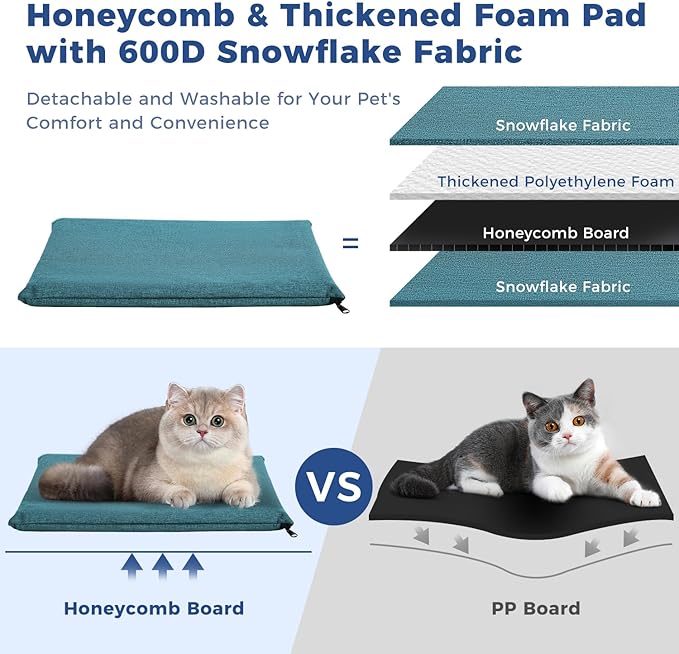 Apollo Walker Dog & Cat Carrier Backpack for 4-18lb Pets - Ventilated Safe Design with Padded Back Support, Breathable Mesh Pet Backpack for Hiking, Travel, Outdoor (Teal)