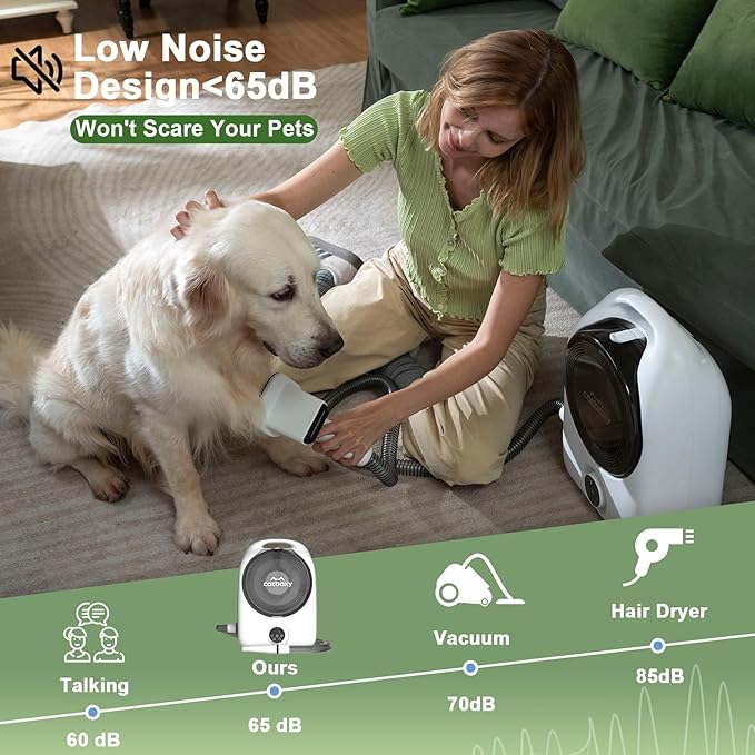 Dog Grooming Vacuum and Pet Dryer, 5-in-1 Dog Grooming Kit for Shedding, Low Noise Doggie Hair Blow Dryer, 2.5L Canister for Cat Vacuum Groomer, Portable Pet Trimmers for Dogs, White