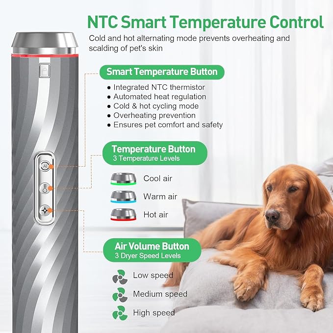 Discala Dog Dryer, Dog Grooming Blow Dryer Kit with Slicker Brush for Pet, High Velocity Blow Dryer for Dogs with Adjustable Speed and Temperature for Pet Grooming Supplies and Home Use, Gray