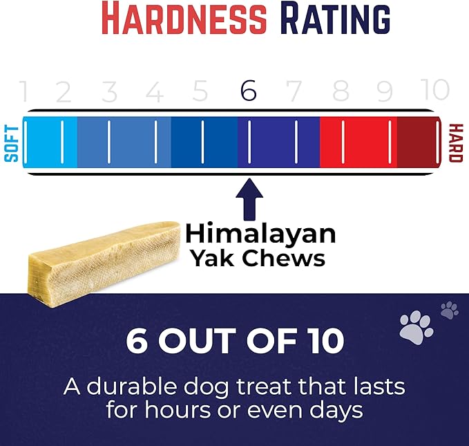 Devil Dog Pet Co. Himalayan Yak Cheese Dog Chews, Medium - 12 Pack, 100% Natural & Healthy, Lactose-Free, Long-Lasting Dog Treats, Premium Yak Milk Chew Bones for Dogs