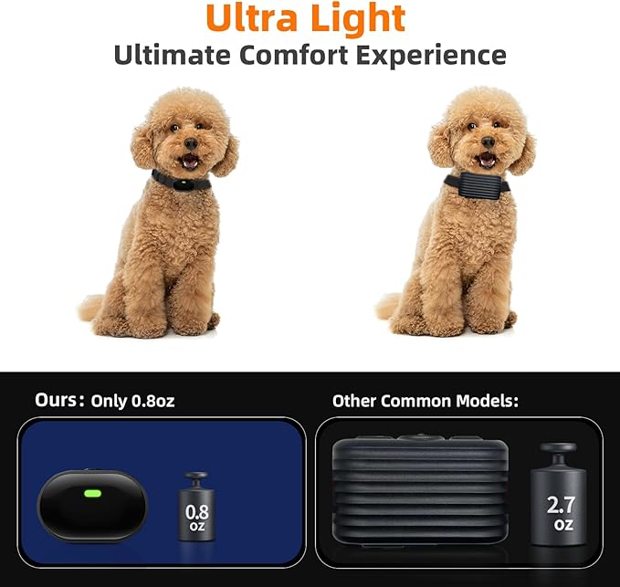 Ultra-Small Dog Shock Collar for 2 Dogs, Ultra-Light & Thin Dog Training Collar with 1300ft Remote, Tailored for Small Dogs 5-15lbs & Medium Dog, 198-Level Control,Waterproof, Rechargeable(WhiteBlack)
