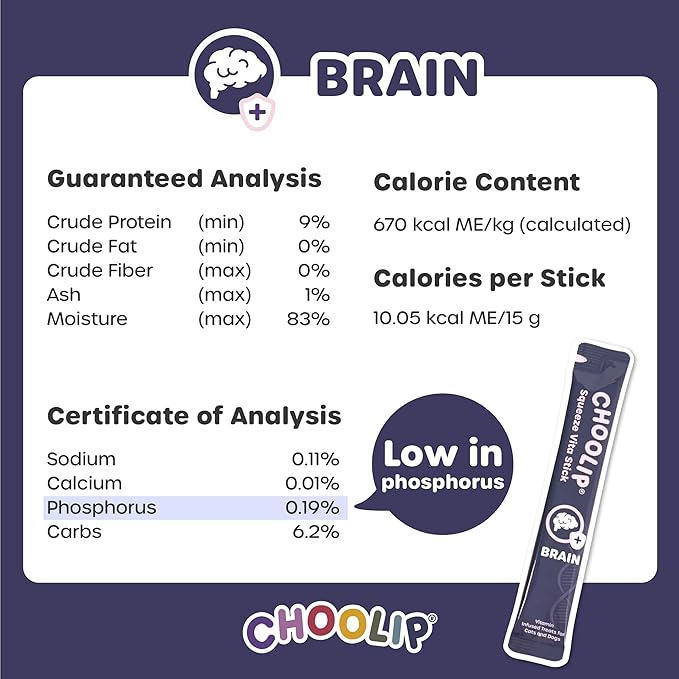 Choolip Squeeze Vita Stick Lickable Cat and Dog Treats, 49-Count Brain Support Variety Pack, Chicken and Tuna with DHA, CoQ10 and Vitamin E