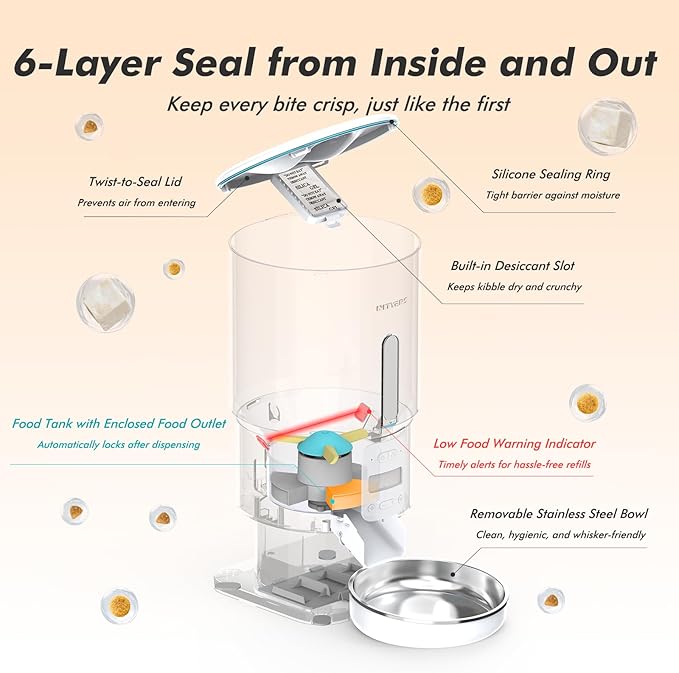 Automatic Cat Feeder - 5L Anti-Clog Cat Food Dispenser Keeps Dry Food Fresh, 10s Voice, 1-6 Meals/Day, Programmable Portions, 180-Day Battery Life, Easy to Clean Auto Pet Feeder for Multi Cats & Dogs