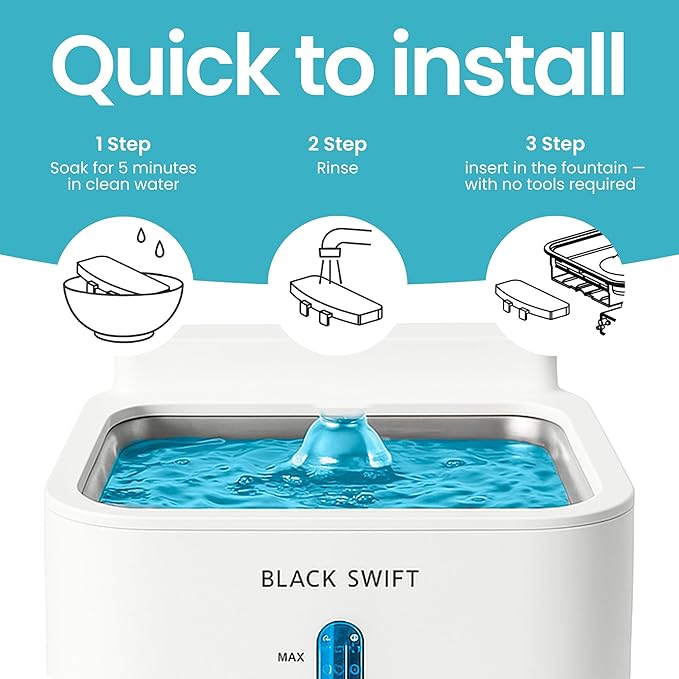 BLACK SWIFT Replacement Filters & Sponges – 12-Pack (6 Filters + 6 Sponges) – 4-Layer Dog & Cat Water Fountain Filter for Indoor Pet Hydration – Only for Black Swift Pet Fountain