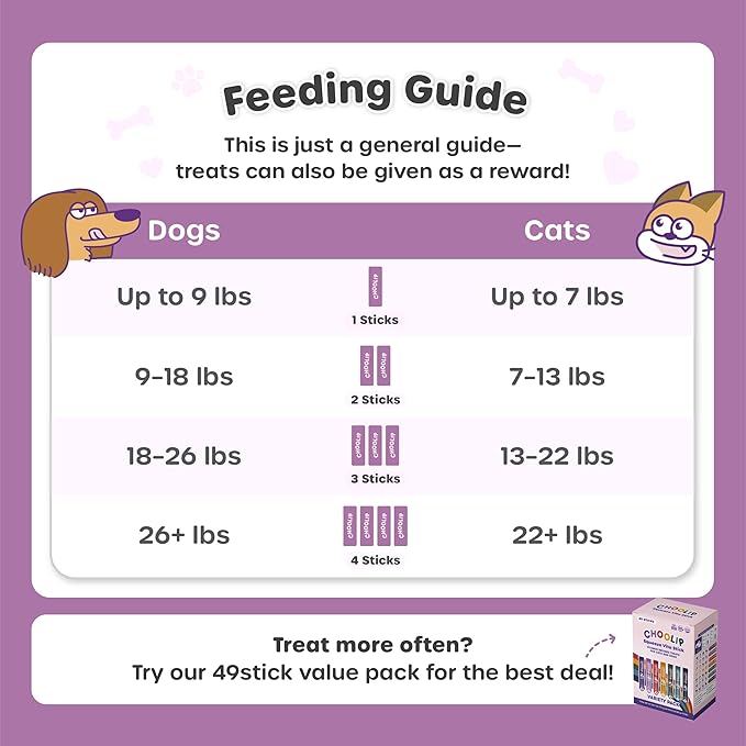 Choolip Squeeze Vita Stick Lickable Cat and Dog Treats, 49-Count Skin and Coat Variety Pack, Salmon and Pollack with Omega-3, Biotin and Vitamin E