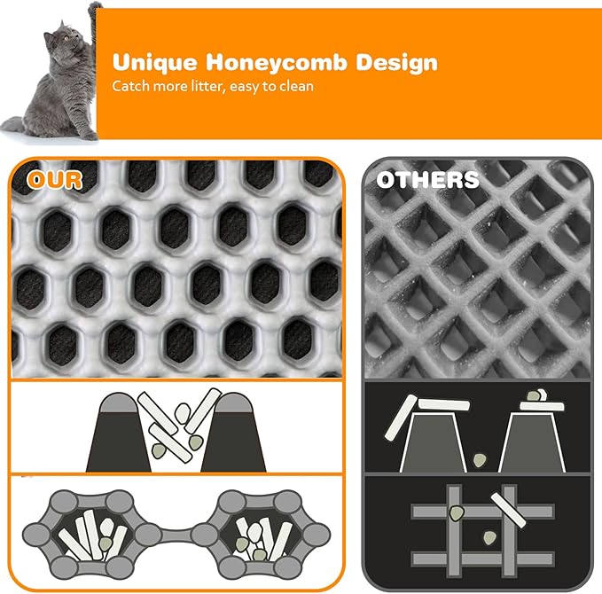 Waterproof Cat Litter Mat, Double Layer EVA, Odor-Free Large Grid, Urine Proof, Easy Cleanup (Gray, 18 x 24)