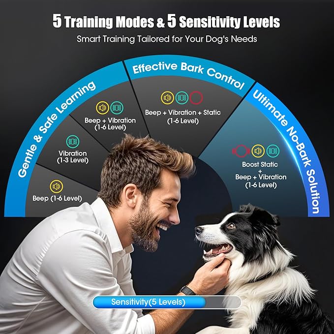 Smart AI Bark Collar for Large Medium Small Dogs, Anti Barking Device with 5 Training Modes, Exclusive Forced Bark-Stopping, Rechargeable IP67 Waterproof Bark Collar with 5 Sensitivity (Gold)