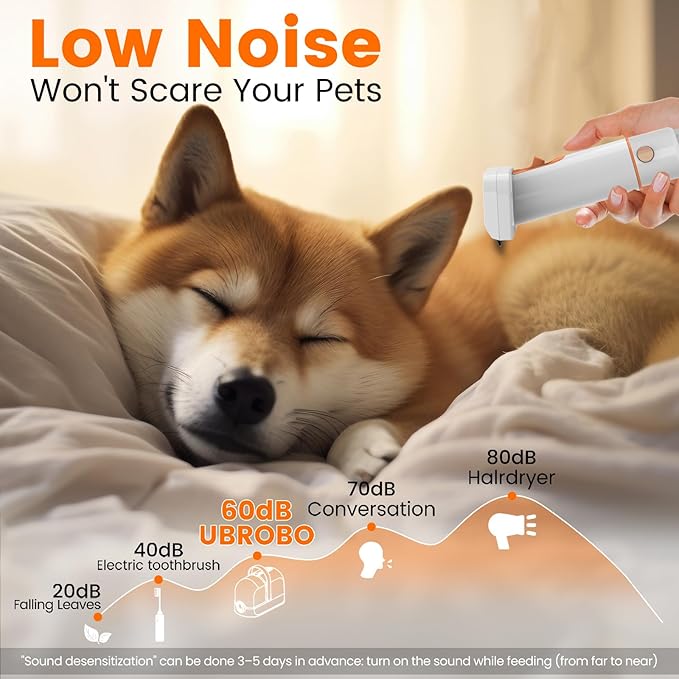 Dog Grooming Vacuum, Dog Grooming Kit with Pet Clippers, 12,000Pa Pet Hair Vacuum for Dogs, Low Noise Home Cleaning Tool in 1, PG10