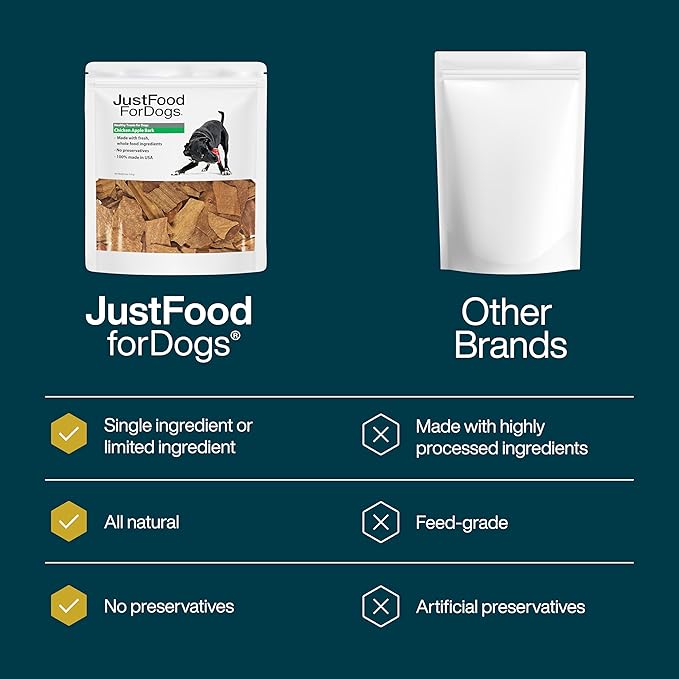 JustFoodForDogs Healthy Dog Treats, Limited-Ingredient, Chicken Apple Bark, Made in The USA, 5 oz