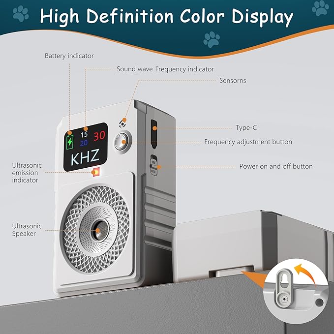 Anti Barking Devices for Dogs, Ultrasonic Dog Bark Deterrent Devices, Dog Barking Control Device, Rechargeable Dog Silencer, Bark Box, Dog Barking Stopper for Dogs Training Indoor & Outdoor (White)