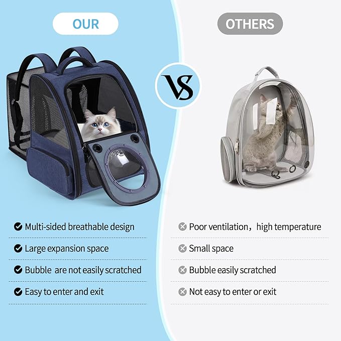 Bubble Cat Backpack Carrier, Expandable Cat Carrier Backpack,Breathable Pet Backpack for Medium Cat,Kitten and Small Puppy, Large Space,Portable Bags Foldable Dog Backpack for Traveling,Hiking (Blue)