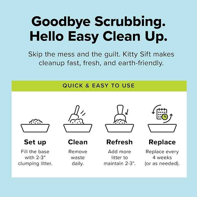 Kitty Sift Disposable Cat Litter Box Jumbo, 6 Count, Durable Portable for Travel and Home, Eco-Friendly Disposable Litter Box Controls Odor