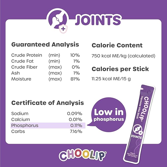 Choolip Squeeze Vita Stick Lickable Cat and Dog Treats, 49-Count Joint Support Variety Pack, Chicken and Salmon with MSM, Green-Lipped Mussel and Vitamin E