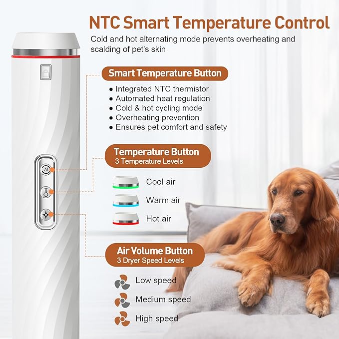 Discala Dog Dryer, Dog Grooming Blow Dryer Kit with Slicker Brush for Pet, High Velocity Blow Dryer for Dogs with Adjustable Speed and Temperature for Dog Grooming Supplies and Home Use, White