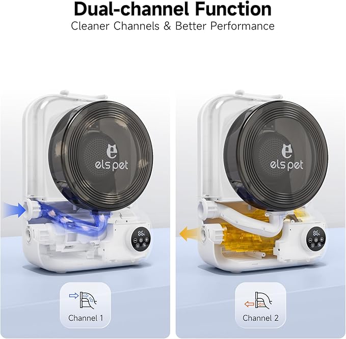 ELS PET Dog Grooming Vacuum & Dryer Kit, 15000Pa Pet Vacuum for Shedding, 2.5L Dust Cup for Dog Grooming Kit, 3 Suction Modes for Dogs and Cats