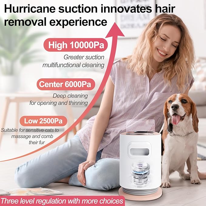 Dog Vacuum Grooming Kit - 3 Adjustable Suction Levels (2500PA/6000PA/10000PA), Ultra Quiet 45dB, 5-in-1 Portable Pet Hair Vacuum with Grooming Tools, Pet Grooming Vacuum for Dogs & Cats