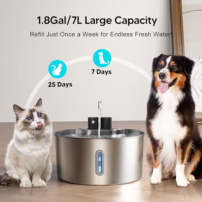 Dog Water Fountain,Wireless Stainless Steel Dog Fountain for Small to Large Dogs,1.8Gal/7L Battery Operated Cat Water Fountain,Water Level Window,Quiet Pump,Multi-Filtration,Easy Clean,3 Filter