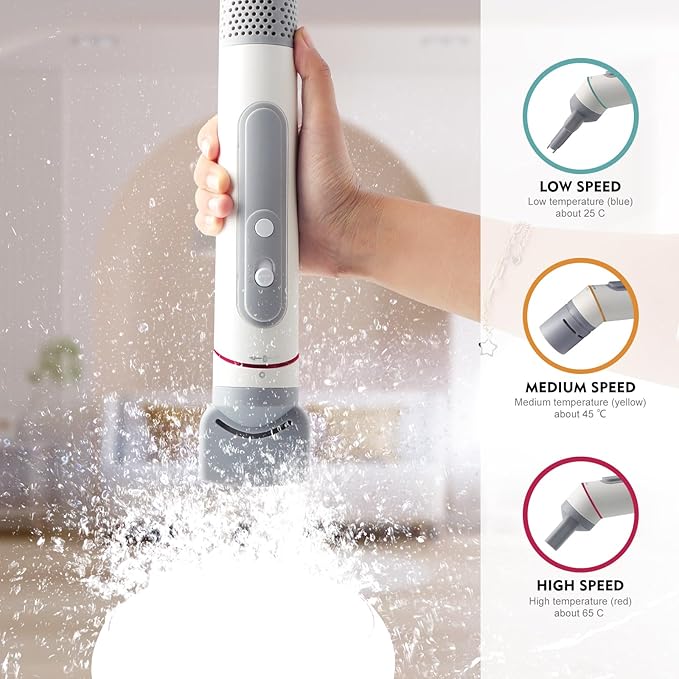 Dog Hair Dryer, Portable Handheld Pet Hair Dryer with 3 Temperature Adjustment Rotatable Wind Head and 3 Nozzles, High Speed Pet Blow Dryer for Dogs for Home or Travel