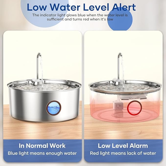 Dog Water Fountain for Large Dogs - 8L/270oz Stainless Steel Dog Fountain Water Bowl, Great for Large Dogs Cats and Multi-Pet Home, Quiet Pet Dispenser with Visual Water Level, Easy-to-Clean