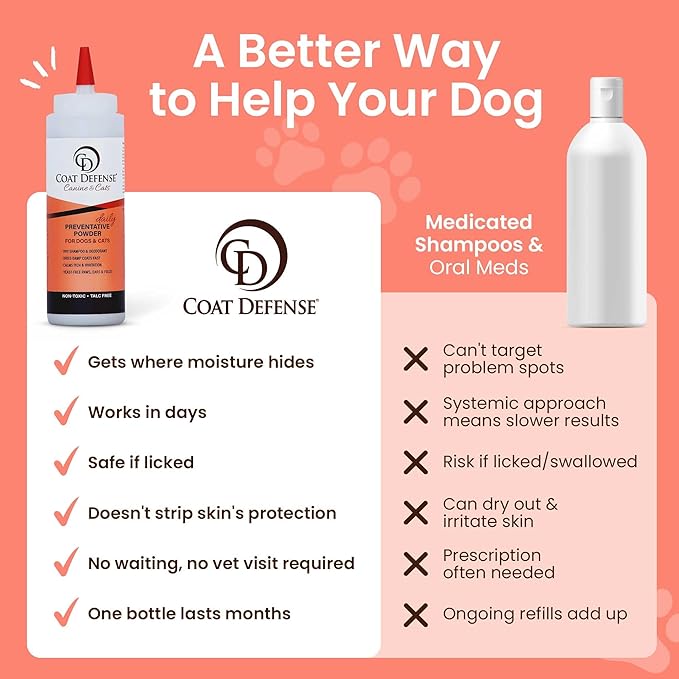 COAT DEFENSE Daily Preventative Powder - 9 oz. Precision Point