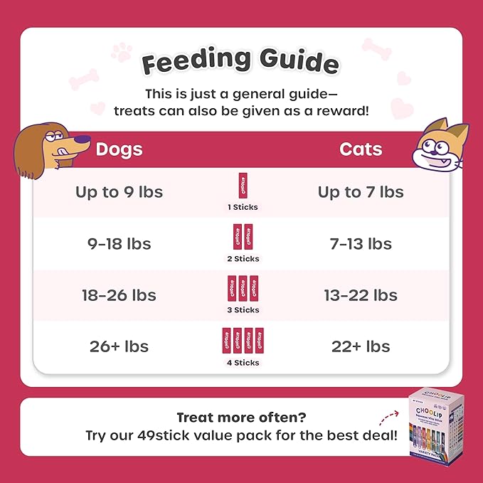 Choolip Squeeze Vita Stick Lickable Cat and Dog Treats, 49-Count Heart Support Variety Pack, Salmon and Tuna with CoQ10, L-Carnitine and Taurine