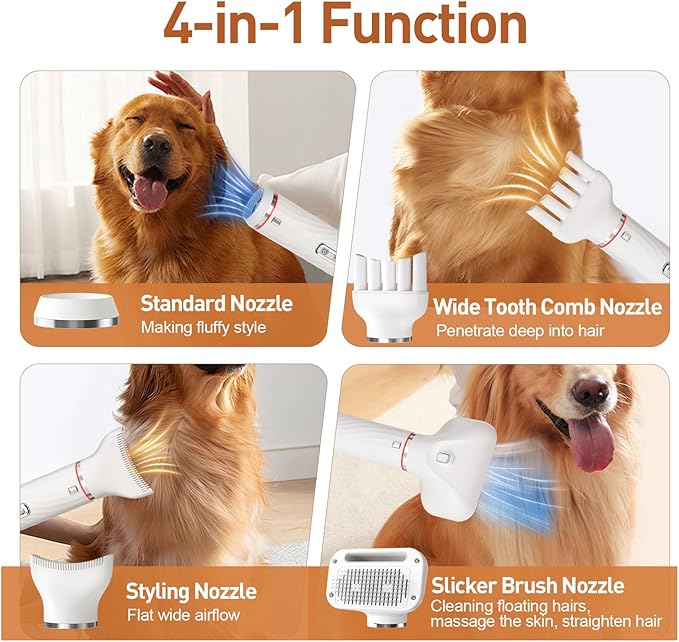 Discala Dog Dryer, Dog Grooming Blow Dryer Kit with Slicker Brush for Pet, High Velocity Blow Dryer for Dogs with Adjustable Speed and Temperature for Dog Grooming Supplies and Home Use, White