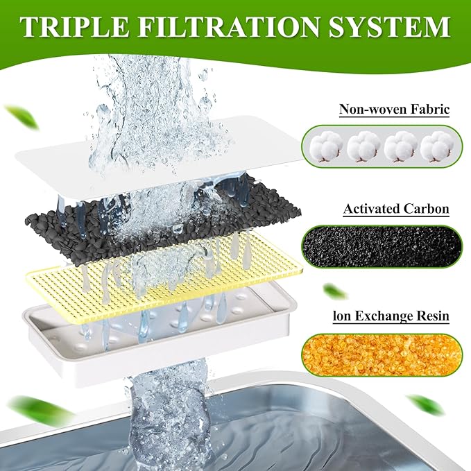 Accessories Set (Replacement Filter & Water Pump Sponge) for Dog Water Fountain- 6 pcs Packed Filters & 6 pcs Packed Sponges, Only Suitable for PETIMI Pet Water Fountain (Model PF-SS-01/02/03)