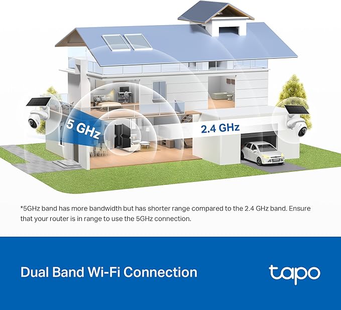 Tapo 4K Outdoor Pan/Tilt Wireless Security Camera - Battery with Solar Charging, 360° Motion Track, 24/7 Capture, Person/Vehicle Detection, Subscription-Free Local Storage or Optional Cloud, C660 KIT