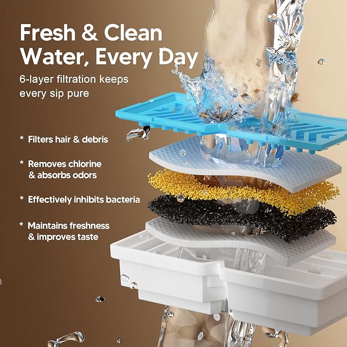 Dog Water Fountain,Wireless Stainless Steel Dog Fountain for Small to Large Dogs,1.8Gal/7L Battery Operated Cat Water Fountain,Water Level Window,Quiet Pump,Multi-Filtration,Easy Clean,3 Filter