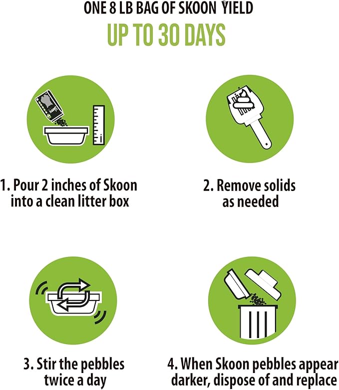 Skoon All Natural Cat Litter (1 Bag) - Fine Grain - Lightweight, Low Tracking, Non-Clumping Diatom Pebbles Absorb, Lock, and Seal Waste for Best Odor Control - Self-Cleaning Box Compatible