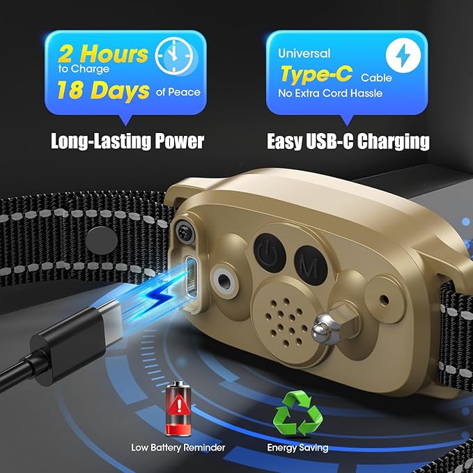 Smart AI Bark Collar for Large Medium Small Dogs, Anti Barking Device with 5 Training Modes, Exclusive Forced Bark-Stopping, Rechargeable IP67 Waterproof Bark Collar with 5 Sensitivity (Gold)